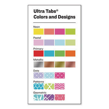 Avery® Ultra Tabs Repositionable Mini Tabs, 1-5-cut Tabs, Assorted Primary Colors, 1" Wide, 80-pack freeshipping - TVN Wholesale